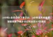 24小时dy业务自助下单平台，24小时全天候服务，智能自助下单平台亿乐社区SUP货源站