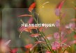 抖音点粉丝灯牌花钱吗